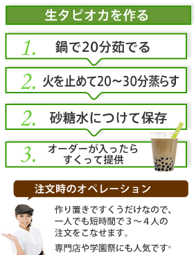 生タピオカ